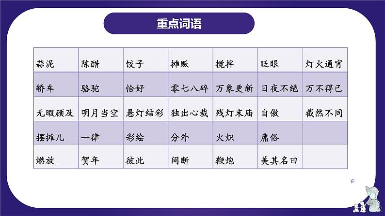 第一单元（复习课件）-2023-2024学年六年级语文下学期期中核心考点集训（统编版）第7页