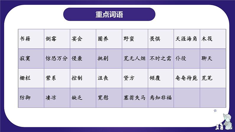 第二单元（复习课件）-2023-2024学年六年级语文下学期期中核心考点集训（统编版）第6页