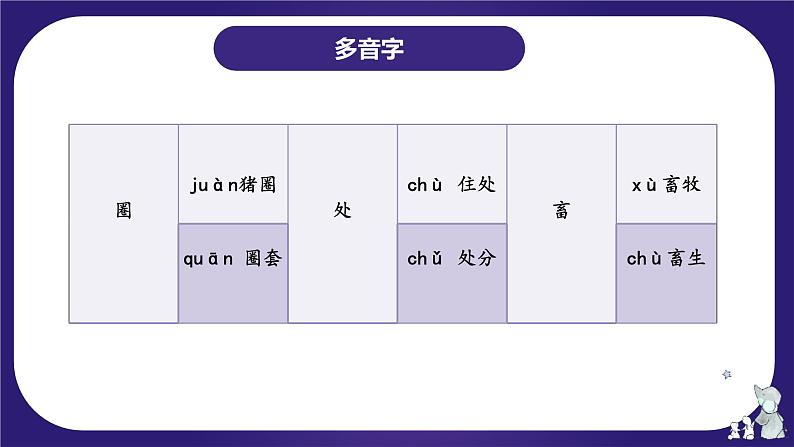 第二单元（复习课件）-2023-2024学年六年级语文下学期期中核心考点集训（统编版）第7页