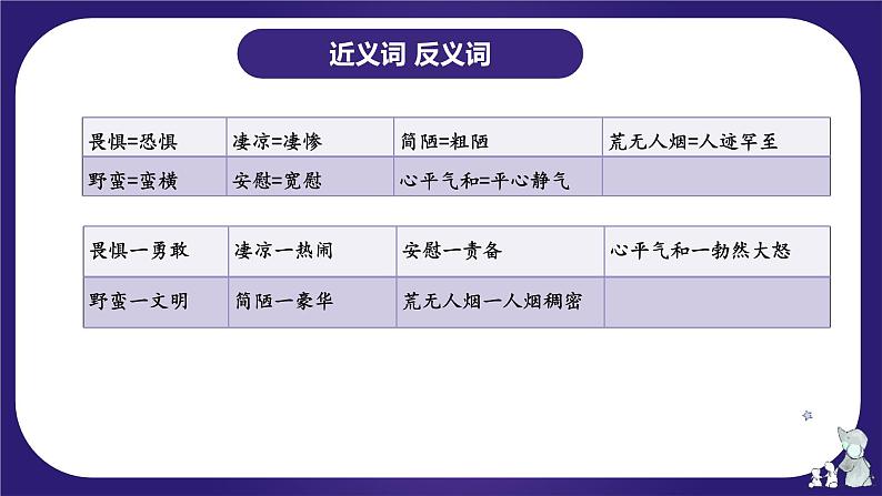 第二单元（复习课件）-2023-2024学年六年级语文下学期期中核心考点集训（统编版）第8页