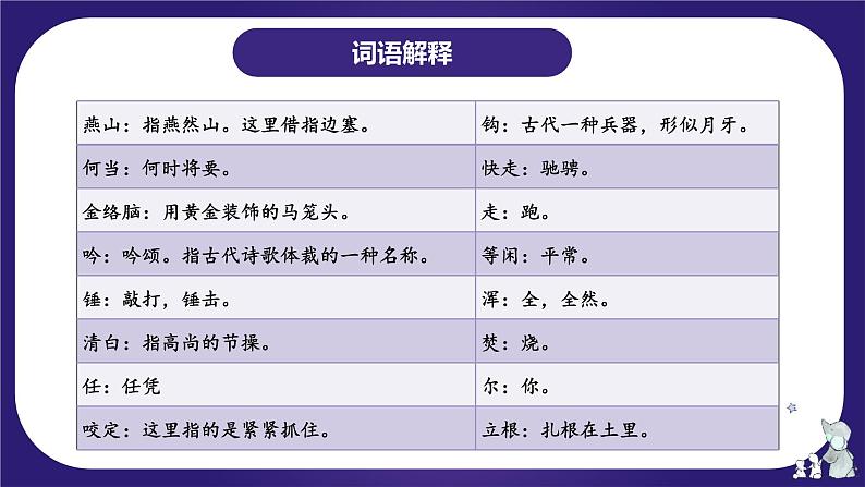 第四单元（复习课件）-2023-2024学年六年级语文下学期期中核心考点集训（统编版）第5页