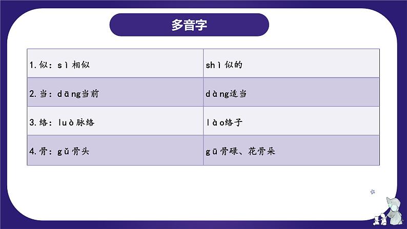 第四单元（复习课件）-2023-2024学年六年级语文下学期期中核心考点集训（统编版）第6页