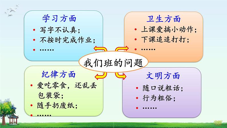 第一单元 口语交际 制定班级公约（课件）2023-2024学年统编版语文五年级上册第6页