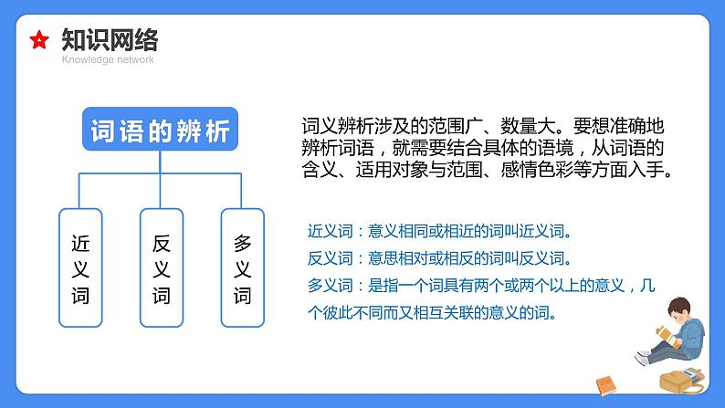 专题04 词语的辨析、搭配与归类-【必考考点】备战最新小升初语文必考考点专题复习课件（部编版）07