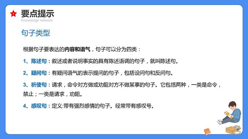 专题09 句子类型与句式变换-【必考考点】备战最新小升初语文必考考点专题复习课件（部编版）第8页