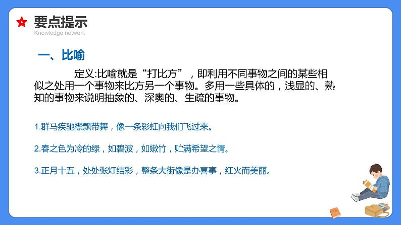 专题10 修辞手法-【必考考点】备战最新小升初语文必考考点专题复习课件（部编版）08