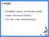 专题19 童话寓言阅读-【必考考点】备战最新小升初语文必考考点专题复习课件（部编版）