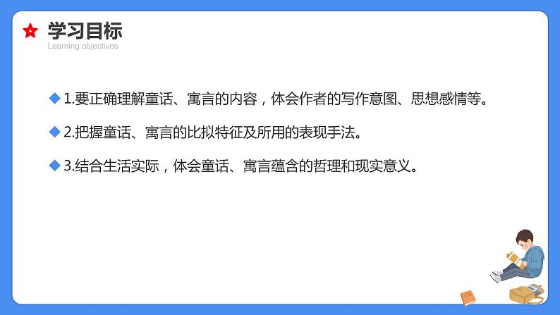 专题19 童话寓言阅读-【必考考点】备战最新小升初语文必考考点专题复习课件（部编版）05