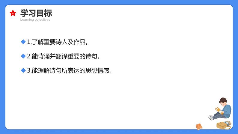 专题21 古诗词阅读-【必考考点】备战最新小升初语文必考考点专题复习课件（部编版）05