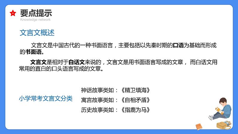 专题22 文言文阅读-【必考考点】备战最新小升初语文必考考点专题复习课件（部编版）第8页