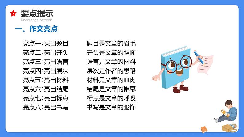 专题24 作文基本步骤和技巧-【必考考点】备战最新小升初语文必考考点专题复习课件（部编版）07