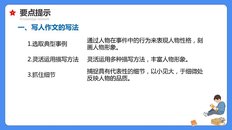 专题25 写人记事类作文-【必考考点】备战最新小升初语文必考考点专题复习课件（部编版）08