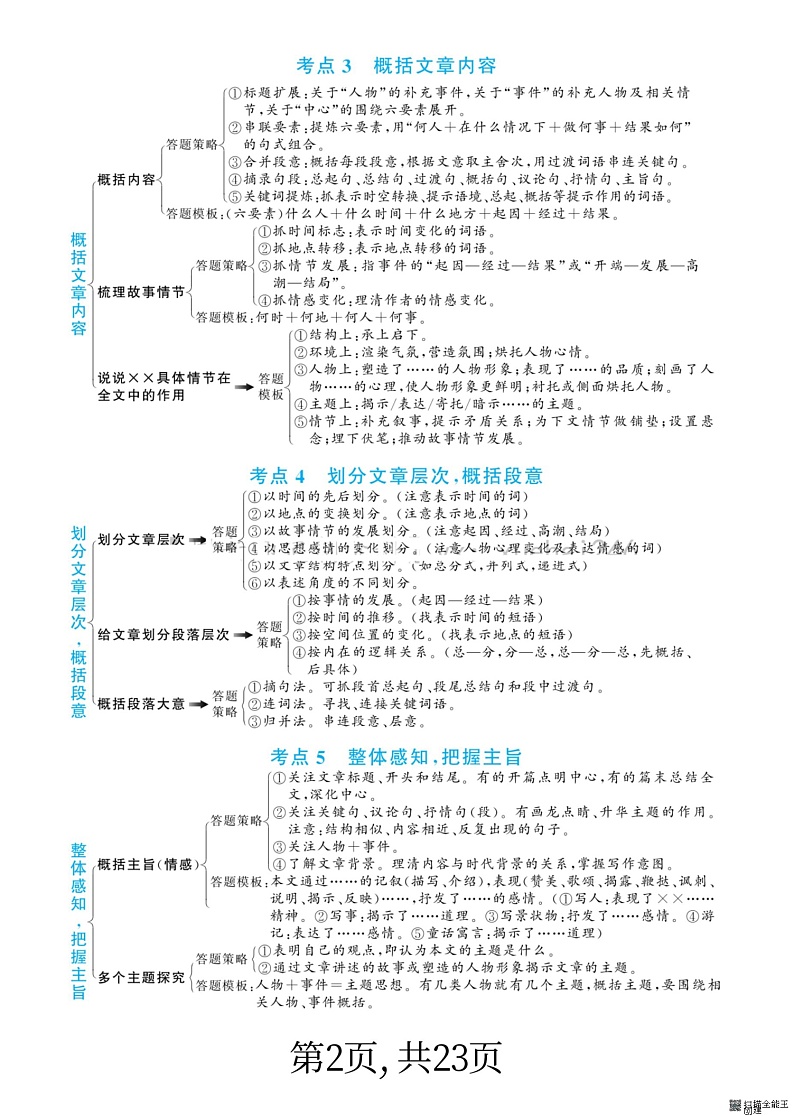 小学阅读理解答题满分公式02