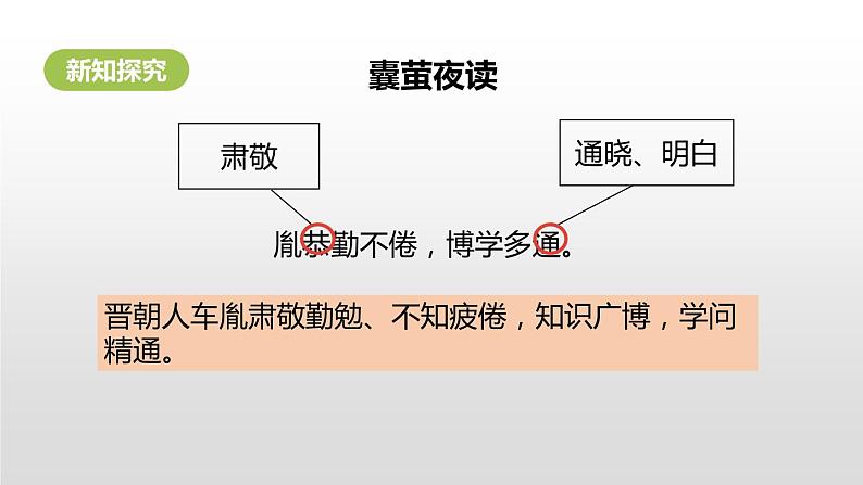 文言文二则PPT课件205