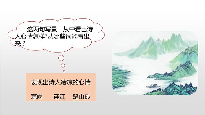 部编四下语文22古诗三首PPT课件2第7页