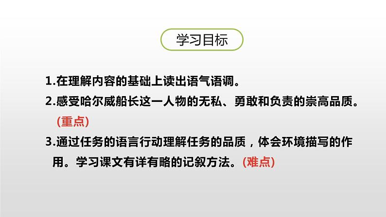 诺曼底号遇难记PPT课件2第2页