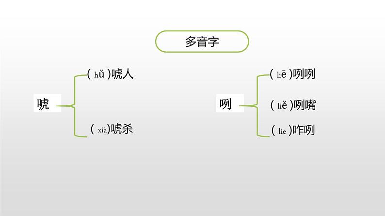 跳水PPT课件1第6页