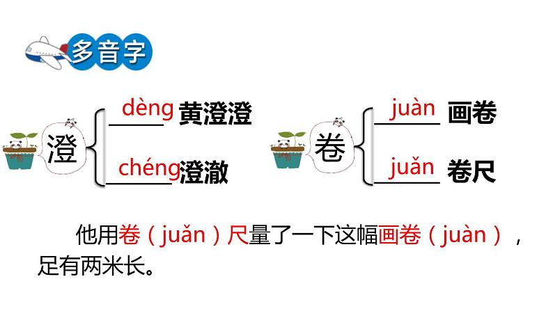 金字塔PPT课件7第7页