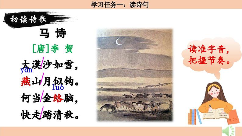 【核心素养目标】部编版小语文六下 10《古诗三首》之《马诗》课件+教案+分层作业（含答案和教学反思）05