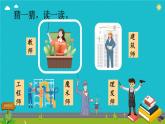 二年级下册语文园地二 课件 小学语文人教部编版二年级下册