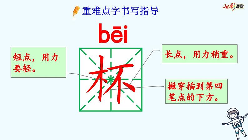 18 部编版小学二年级太空生活趣事多课件第8页