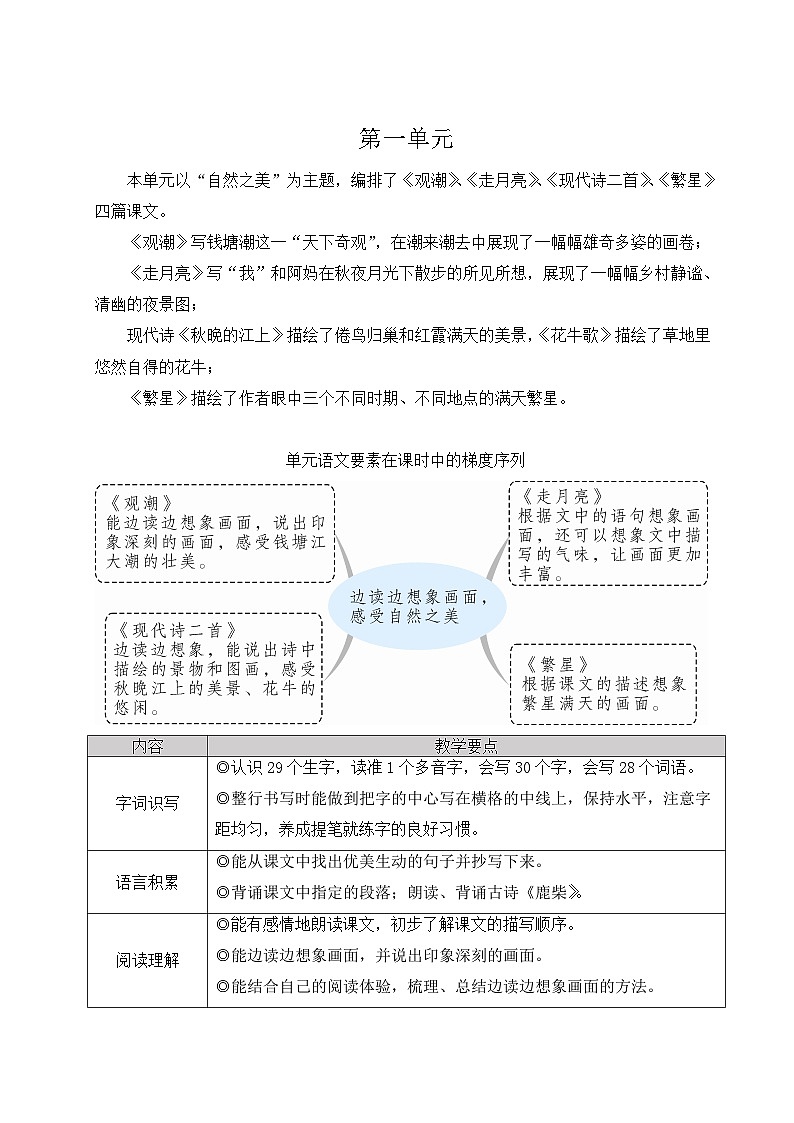【情景教学】部编版小学语文4上 1《观潮》课件+教案（含教学反思）01