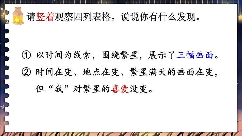 【情景教学】部编版小学语文4上 4《繁星》课件+教案（含教学反思）05