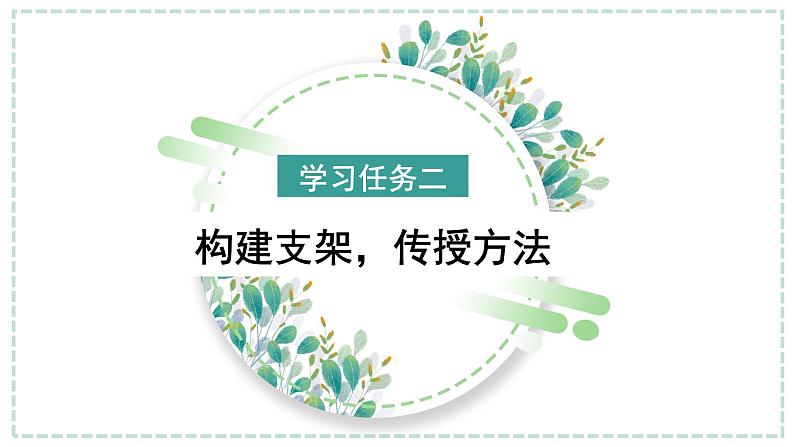 【新课标】部编版小学语文四下第六单元《习作：我学会了—— 》课件+教案+学习任务单05