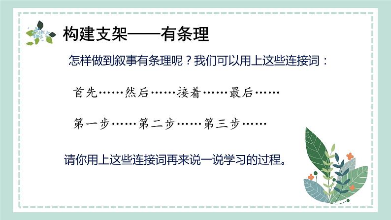 【新课标】部编版小学语文四下第六单元《习作：我学会了—— 》课件+教案+学习任务单06