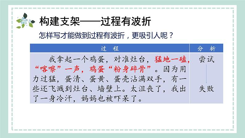 【新课标】部编版小学语文四下第六单元《习作：我学会了—— 》课件+教案+学习任务单07