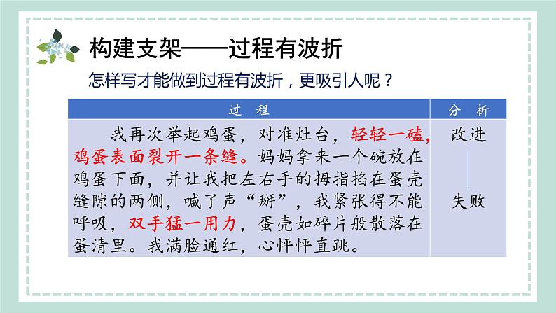 【新课标】部编版小学语文四下第六单元《习作：我学会了—— 》课件+教案+学习任务单08