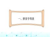 小升初语文总复习1汉字 字音课件