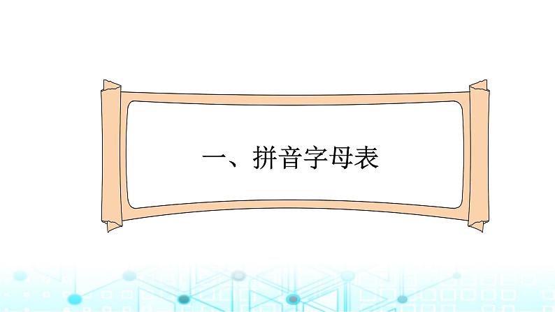 小升初语文总复习1汉字 字音课件第2页