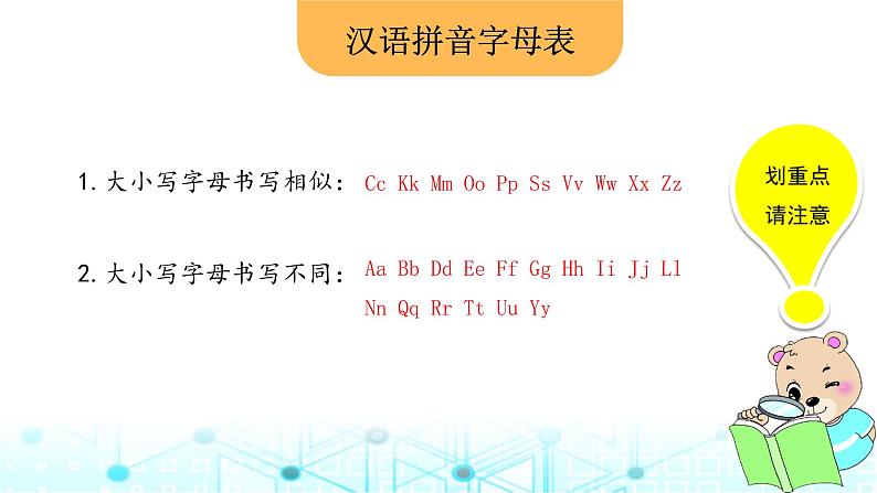 小升初语文总复习1汉字 字音课件第4页