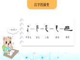 小升初语文总复习2汉字 字形课件