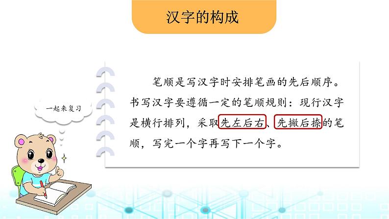 小升初语文总复习2汉字 字形课件08