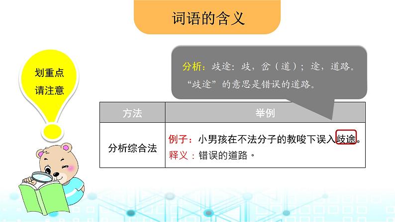 小升初语文总复习5词语 词语的理解与运用课件04