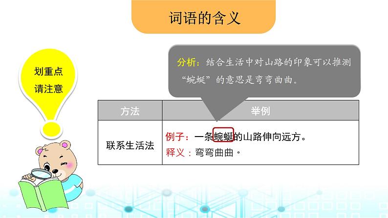 小升初语文总复习5词语 词语的理解与运用课件06