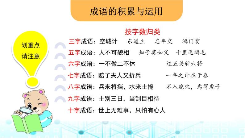 小升初语文总复习6词语 成语、俗语、惯用语的运用课件04