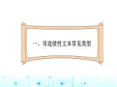 小升初语文总复习19阅读 非连续性文本阅读课件