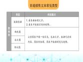 小升初语文总复习19阅读 非连续性文本阅读课件