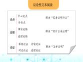 小升初语文总复习20阅读 议论性文本阅读课件