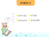 小升初语文总复习20阅读 议论性文本阅读课件