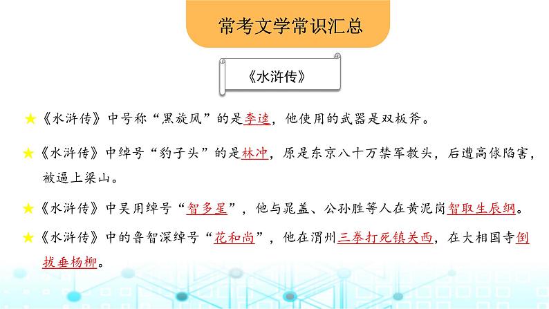 小升初语文总复习21阅读 整本书阅读课件第6页