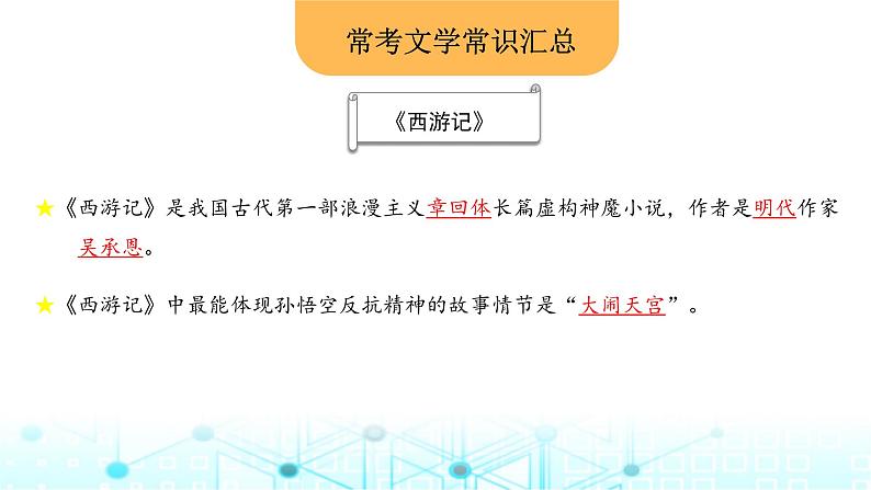 小升初语文总复习21阅读 整本书阅读课件第7页