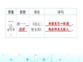小升初语文总复习作业13专题四背诵积累（古诗词）课件