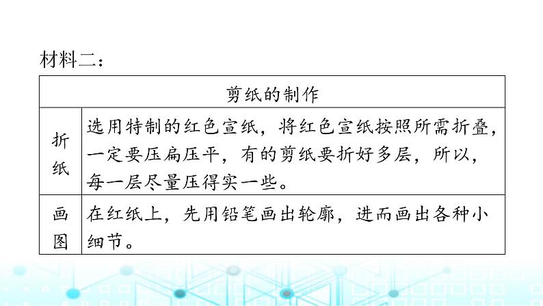 小升初语文总复习作业21专题一0非连续性文本阅读课件第3页