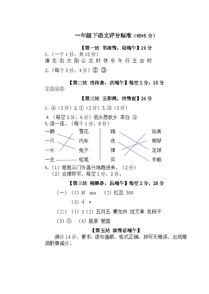 山东省潍坊市坊子区黄旗堡街道逄王小学2023-2024学年一年级下学期4月期中语文试题01