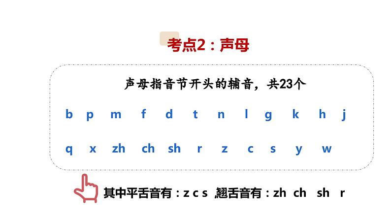 1、小升初衔接之 拼音（课件）2024小升初语文 知识点复习（全国通用）第4页