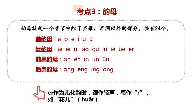 1、小升初衔接之 拼音（课件）2024小升初语文 知识点复习（全国通用）第8页